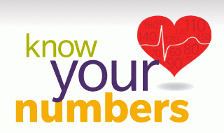 know your cardiovascular disease vital numbers with heart image
