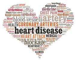 heart disease related terms shaped as a heart in a word cloud